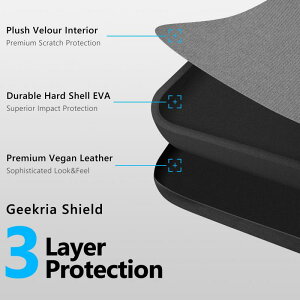 Geekria P[X Sheild wbhzP[X ݊ n[hP[X sp n[hVFP[X WFCr[G JBL Tune 510BT, Tune 660NC, Tune 560BT, Tune 520 BT, Tune 500BT, J