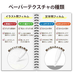 GR iPad mini7(A17 Pro 2024N) mini6 6 tB y[p[eNX` ˖h~ wh~ Pg^Cv TB-A21SFLAPLL NA