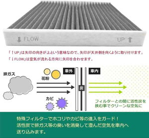 z_ N-BOX JF3/JF4 /JF5/JF6 nbox Custom GARtB^[ N-VAN JJ1/ JJ2 N-WGN JH3/ JH4 N WGN Custom 5w\Y tB^[ K80292-TTA-941
