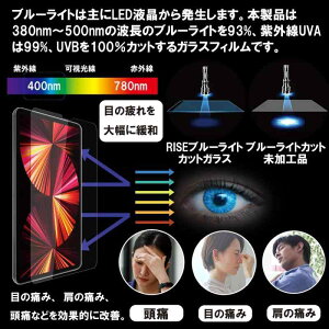 yu[CgJbg 93%zRISE KXtB tB iPad Pro 11 2022 4 M2/iPad Air 5 Air5 2022/iPad Air 4 2020/iPad Pro 11 2021/2020/2018