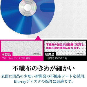 GR DVD BD CDP[X Z~n[h 32[ zCg CCD-HB32WH