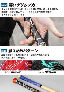 GORIX SbNX obgObve[v 싅pObv (GX-BASE) ؐobh obh ~ obgp obge[v ܂ hU Ռz fU K  Ō (ubN×bh)