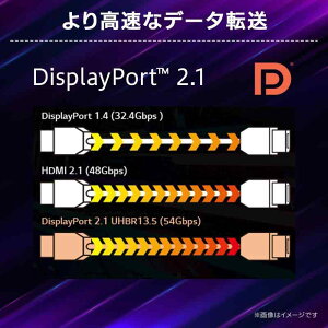 LG Q[~Oj^[ UltraGear OLED 32GX870A-B 31.5C`/4K(3840×2160)/VESA Dual Mode(4K@240Hz/FHD@480Hz)/L@EL/0.03ms/DCI-P3 98.5%/Displa