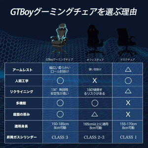 GTBoy Q[~O`FA Ibg}t Snō fXN`FA ItBX`FA PC֎q e[N p\R`FA Q[p NCjO lԍHw݌v [@\ @\ (