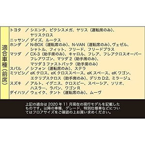 {tH[(BONFORM) J[}bg 3DvC y tg1 ̍\ŉLb` Yh~H ېOK t[Jbg 46x60cm X[N 6279-31SM