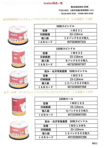 imation C[V 1L^p CD-R IM001 (52{/50)