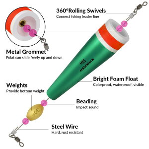 THKFISH 4 ELނ яo镂 ނ|bsORN ނ蓹  35g