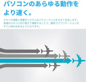 CFD̔ fXNgbvPCp DDR5-4800 (PC5-38400) 32GB×2 (64GB)   Crucial by Micron W5U4800CM-32GS