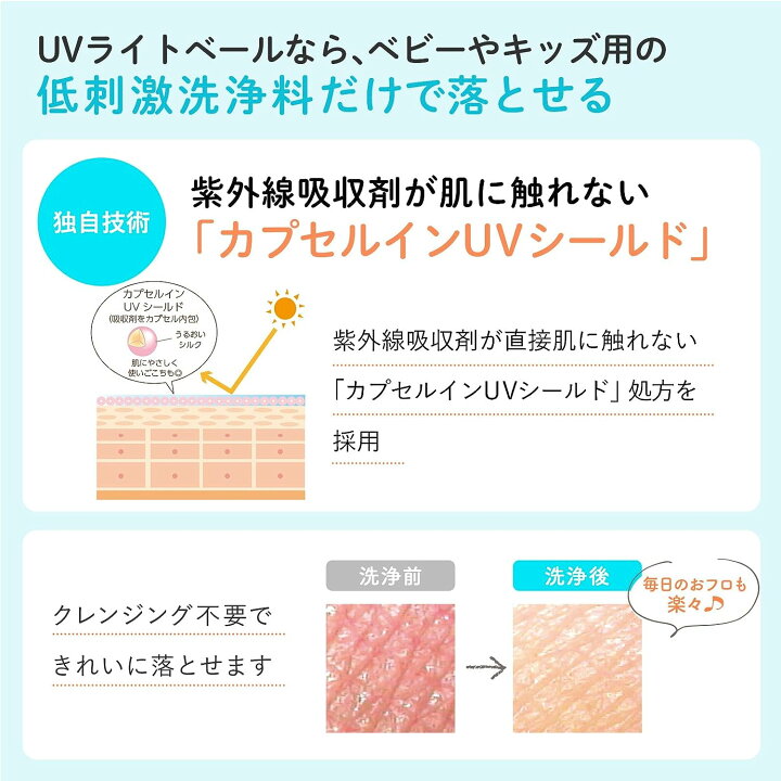 楽天市場】Mama&Kids ママ&キッズ UVライトベールSPF23PA++ 90ml [ 低 