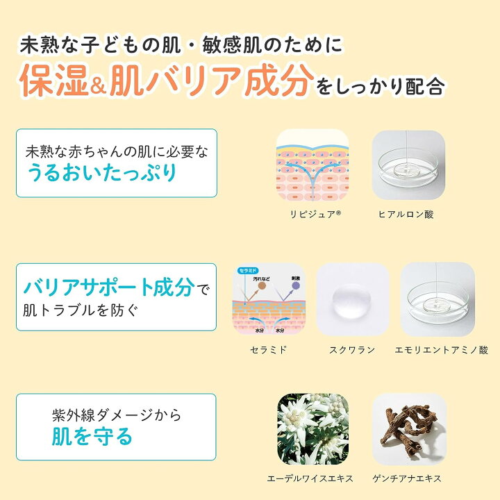 楽天市場】Mama&Kids ママ&キッズ UVライトベールSPF23PA++ 90ml [ 低 