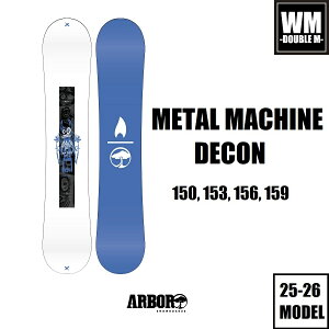 25-26 ARBOR METAL MACHINE DECON Xm[{[h I[Eh Ki