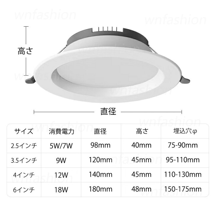 楽天市場】ダウンライト LED 人感センサー付 75φ 120φ 150φ 埋め込み 