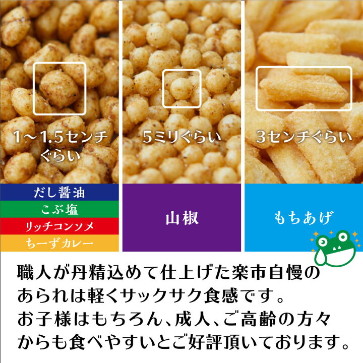 楽天市場】＼その時、間に合う／ 最強翌日配送 お世話になりました  