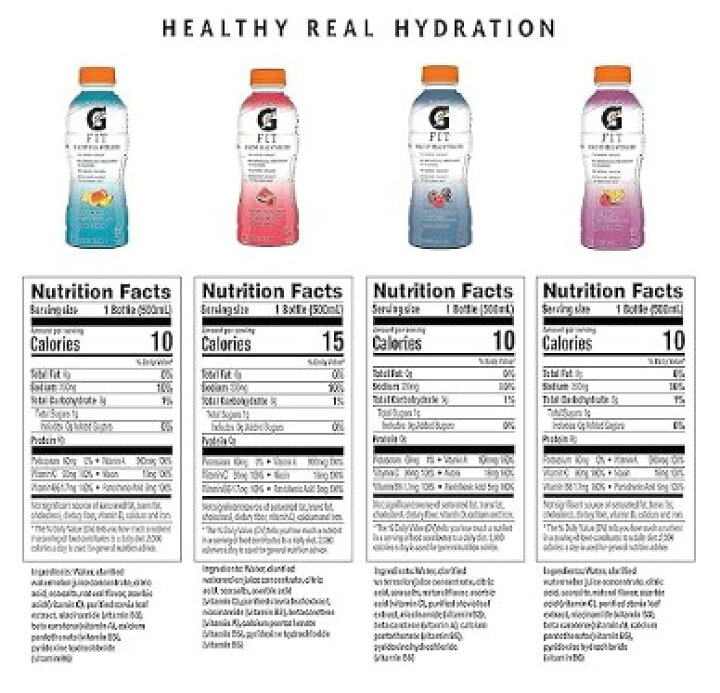 楽天市場】【アメリカで人気なスポーツドリンク】Gatorade 