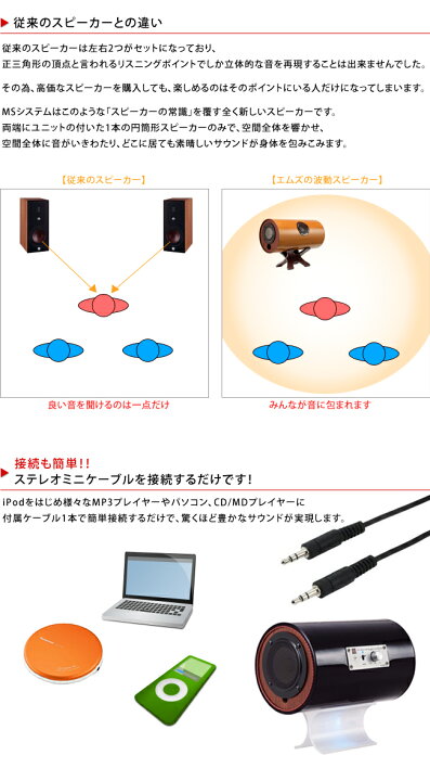 楽天市場】エムズシステム M