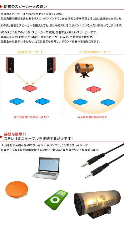 楽天市場】エムズシステム M