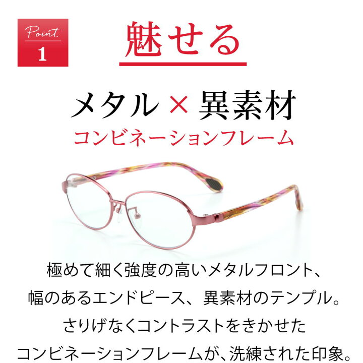楽天市場】送料無料 アイブレラ クリアエアー サングラス 紫外線 