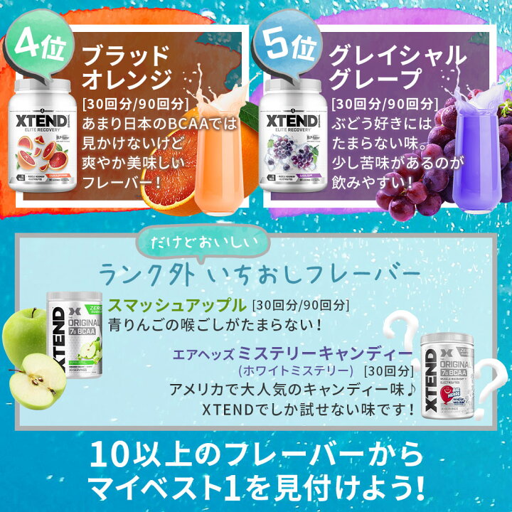 楽天市場】エクステンド マンゴーマッドネス味 90回分 Scivation サイ 