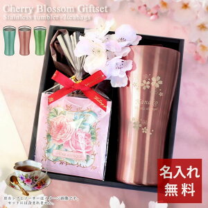 MtgZbg XeX^u[ATmpXe}bgnml { g