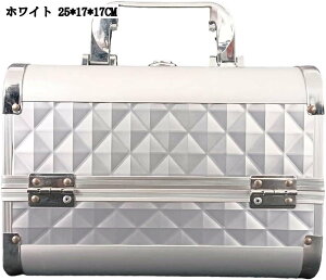 RX[ CN{bNXi e ϕi[ CNP[X fB[X spi y ώՌ **CM