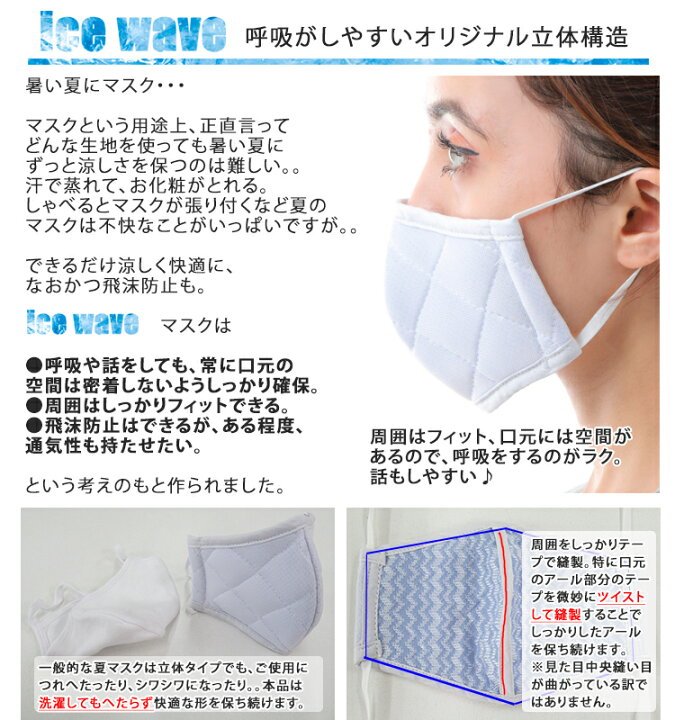 楽天市場 送料無料 冷感マスク 日本製 アイスウェーブマスク マスク日本製 マスク冷感 接触冷感マスク 夏マスク マスク小さめ マスク大きめ 立体 マスク 布マスク 洗える 大人用マスク 女性用マスク 子供用マスク 抗菌防臭 メール便 ワンダーライフ
