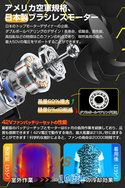楽天市場】＼期間限定 ポイント20倍／作業服 超強風 42V超高出力 