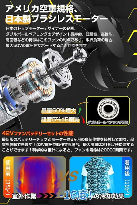楽天市場】[即日出荷] 空調作業服【42V最強風 40500mAh大容量】ファン 