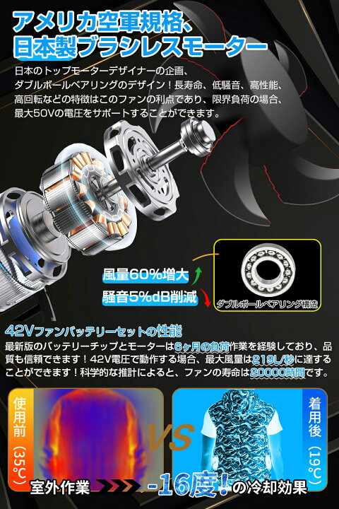楽天市場】＼期間限定 ポイント20倍／【世界初 42V超高出力 40500mah大 