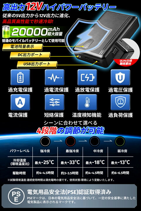 楽天市場】ペルチェベスト 【驚くほど涼しい超冷感！2026業界最大面積 
