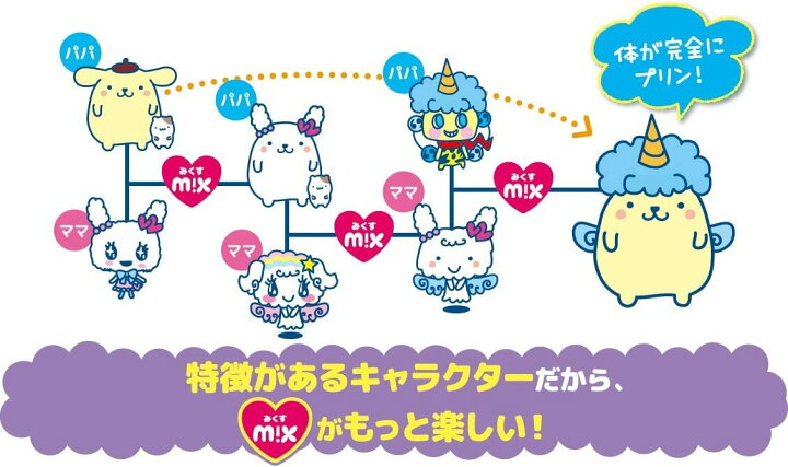 楽天市場】新品 送料無料 Tamagotchi m!x(たまごっちみくす) サンリオ 
