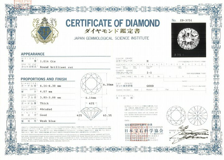 楽天市場】PT900 プラチナ リング 指輪 14号 ダイヤ 1.014 鑑定書 総  