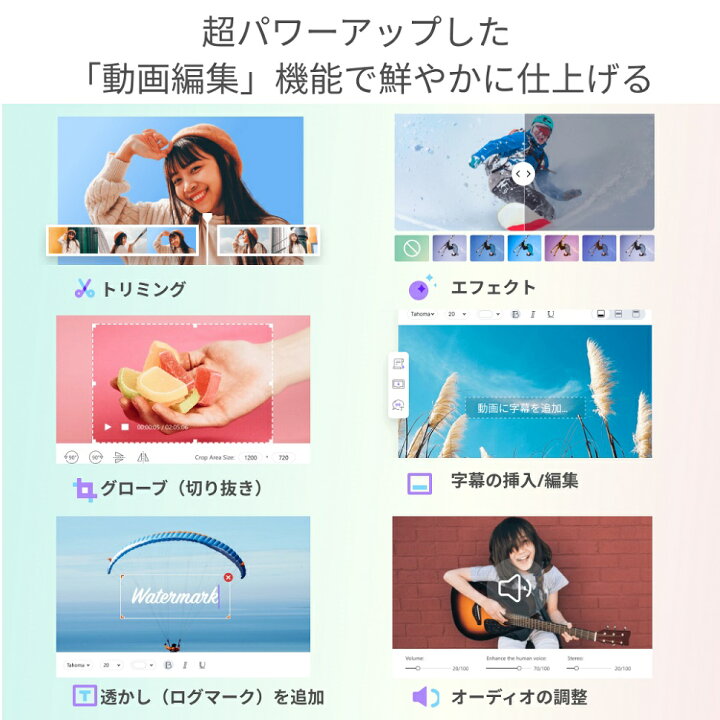 楽天市場 21最新版 Wondershare Uniconverter 動画変換ソフト スーパーメディア変換ソフト Windows版 動画や音楽を高速 高品質で簡単変換 動画のダウンロード 再生 編集 録画 Dvd作成ソフトwindows10対応 永続ライセンス ワンダーシェアー Wondershare