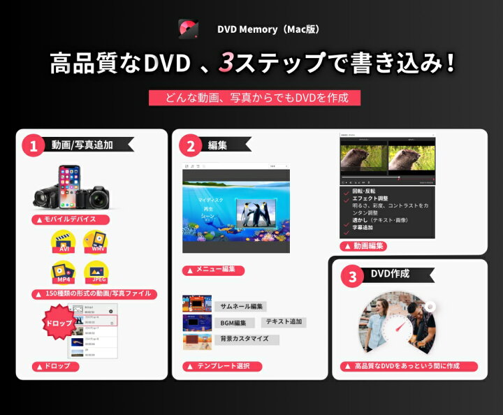 楽天市場 Wondershare Dvd Memory Mac版 高品質なdvd 3ステップで作成 Mac用dvd作成ソフト Mac Dvd 作成 焼く 書き込み 動画 カット 回転 ムービー 編集 結婚式 ウェディング 余興 ビデオ編集 卒業式 新年会 Mac10 15対応 永久ライセンス ワンダーシェアー Wondershare