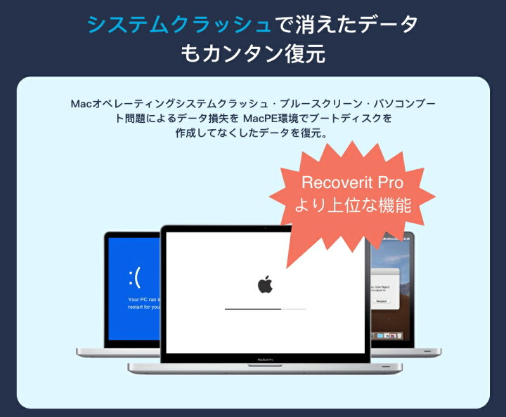 楽天市場 Macがクラッシュしてもデータが復元可能 Wondershare Recoverit Ultimate Mac版 失ったデータ 写真 動画 ドキュメントデータ復元ソフト ビデオ オーディオ復元 電子メール復元 Hdd Sdカード Usb復元 復旧 最新mac10 15対応 永久ライセンス ワンダー