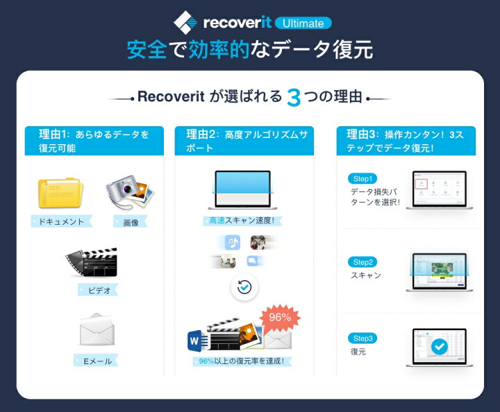 楽天市場 Macがクラッシュしてもデータが復元可能 Wondershare Recoverit Ultimate Mac版 失ったデータ 写真 動画 ドキュメントデータ復元ソフト ビデオ オーディオ復元 電子メール復元 Hdd Sdカード Usb復元 復旧 最新mac10 15対応 永久ライセンス ワンダー
