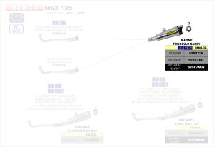 ARROW / A[ HONDA MSX125 '16 e}[NX-KONE `^ TCT[ J[{ GhLbv A[ | 52507XKI