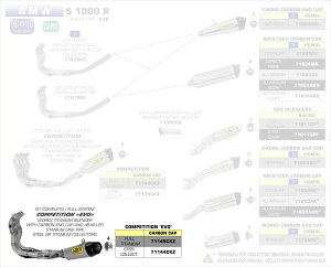 ARROW / A[ BMW S 1000 R '14/15 COMPETITION tVXe [o[W + `^RN^[-  | 71145CKZ