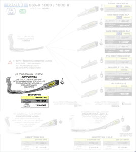ARROW / A[ SUZUKI GSX-R 1000 '17 COMPETITION t`^ tVXe + RACE TECH SILEMCER DIA.60+DBL | 71161CKZ