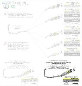 ARROW / A[ YAMAHA YZF R3 '18 COMPETITION tVXe + XeXRN^[+`^ NpC | 71180CKR