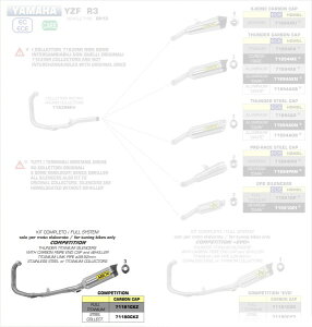 ARROW / A[ YAMAHA YZF R3 COMPETITION t`^ tVXe + T_[TCT[ + DBL[ | 71181CKZ