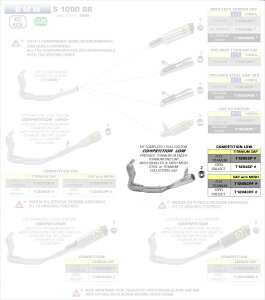 ARROW / A[ BMW S1000Rr 2019- Competition tVXe [o[W X`[RN^[ + `^ | 71204CP