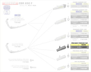 ARROW / A[ HONDA CBR 650 F '14/CB 650 '17 e}[N `^ PRO RACING TCT[ A[RN^[ | 71205PR