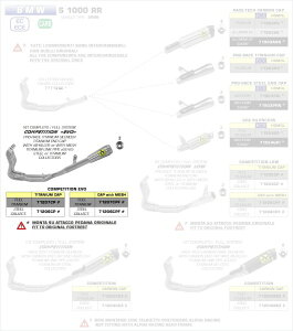 ARROW / A[ BMW S1000Rr 2019- tVXe High V. + INOXRN^[+pCv Pro-RaceGL][Xg+ | 71206CP