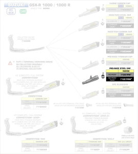 ARROW / �A���[ SUZUKI GSX-R 1000 '17 �j�N���� DARK PRO-RACING �T�C�����T�[ �I���W�i�� / Arrow�R���N�^ | 71207PRN