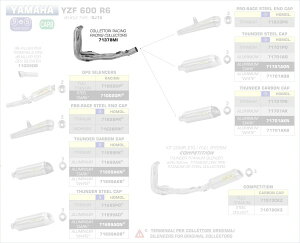 ARROW / A[ YAMAHA YZF R6 '08-10 4:2:1 XeXRN^[ | 71378MI