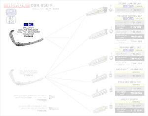 ARROW / アロー HONDA CBR 650 F '14/CB 650 F '17 eマーク(公認)コレクター | 71614KZ