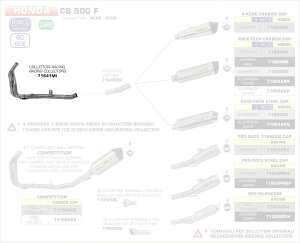 ARROW / �A���[ HONDA CB 500 F/CBR 500R '16 2:1 �X�e�����X�R���N�^�[ | 71641MI