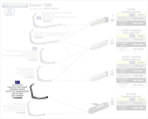 ARROW / A[ YAMAHA XSR 700 E}[N EURO 4 RN^[ | 71642KZ