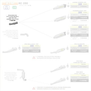 ARROW / アロー KTM RC 390 '17 ステンレス リンクパイプ FOR X-KONE + THUNDER ARROW / アロー サイレンサー | 71667MI