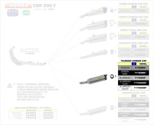ARROW / �A���[ HONDA HORNET 600 '07/11 E�}�[�N�� �A���~�_�[�N�T���_�[ �T�C�����T�[ �J�[�{���G | 71722AKN